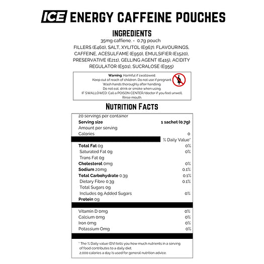 Jalapeno Lime 35mg - ICE Energy Caffeine Pouch